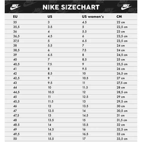 Know your Size: Der Sizing Guide für Nike .